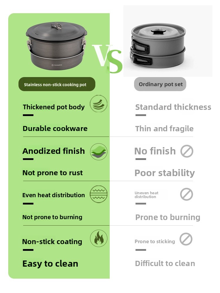 Peralatan Memasak Outdoor Fire - Camping Cooking Materials ulasan dan harga