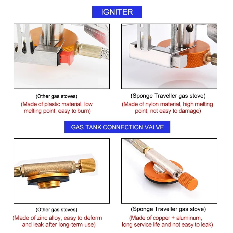 Kompor Gas berkemah portabel,  - Camping Cooking Gas Stove ulasan dan harga