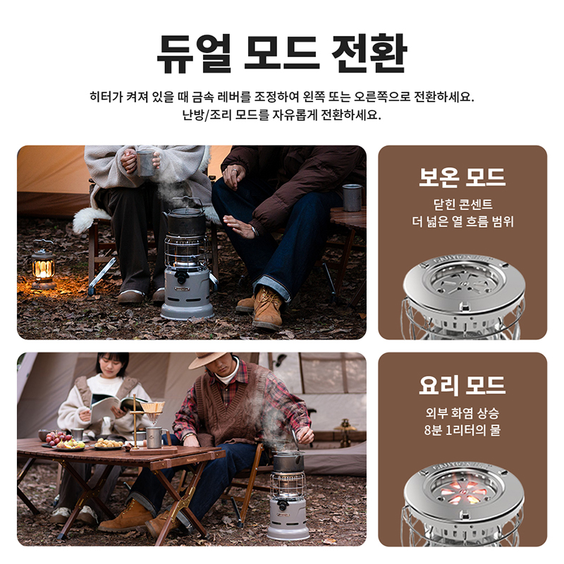 Kompor Naturehike Kompor Multi - Camping Cooking Gas Stove ulasan dan harga