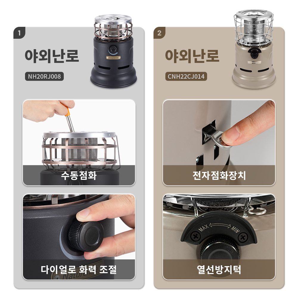 Kompor Naturehike Kompor Multi - Camping Cooking Gas Stove ulasan dan harga
