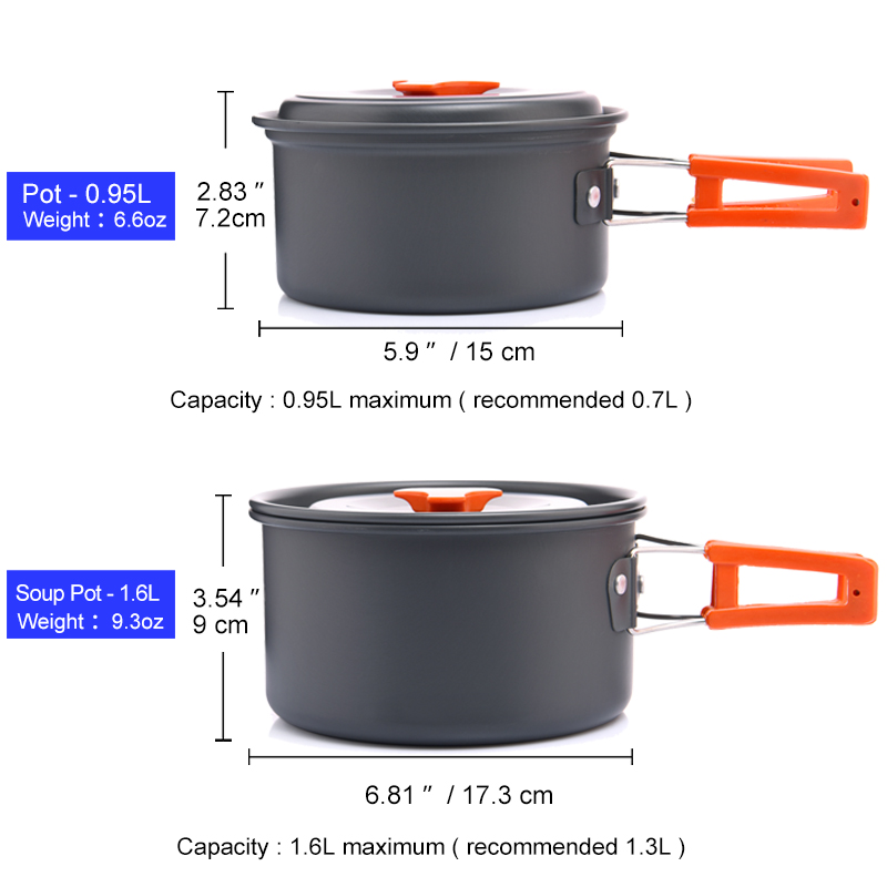 Layar Lebar Set peralatan masa - Camping Cooking Trangia ulasan dan harga